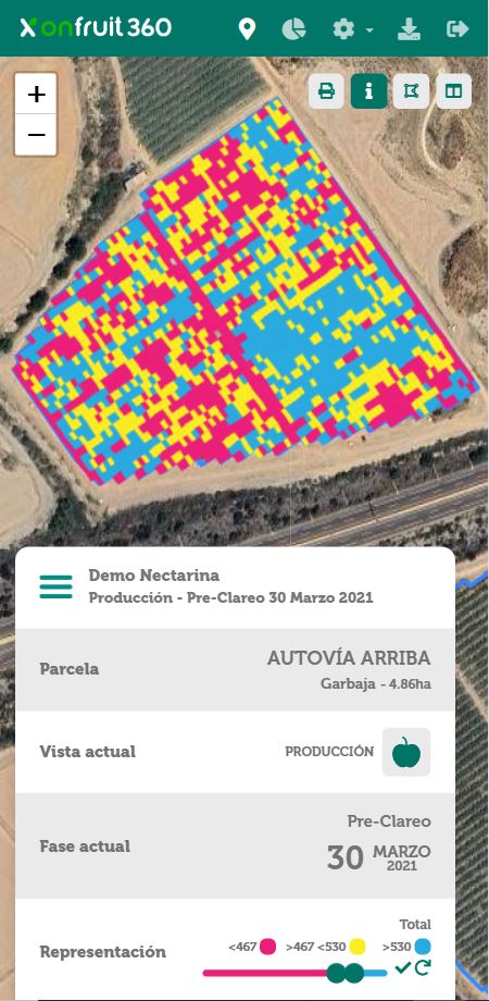 Vista móvil - Producción (Datos siempre disponibles)