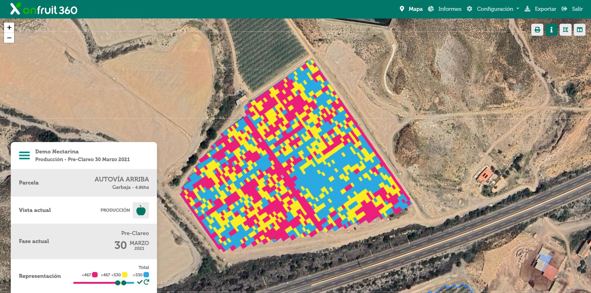 Vista web - Producción (Datos siempre disponibles)