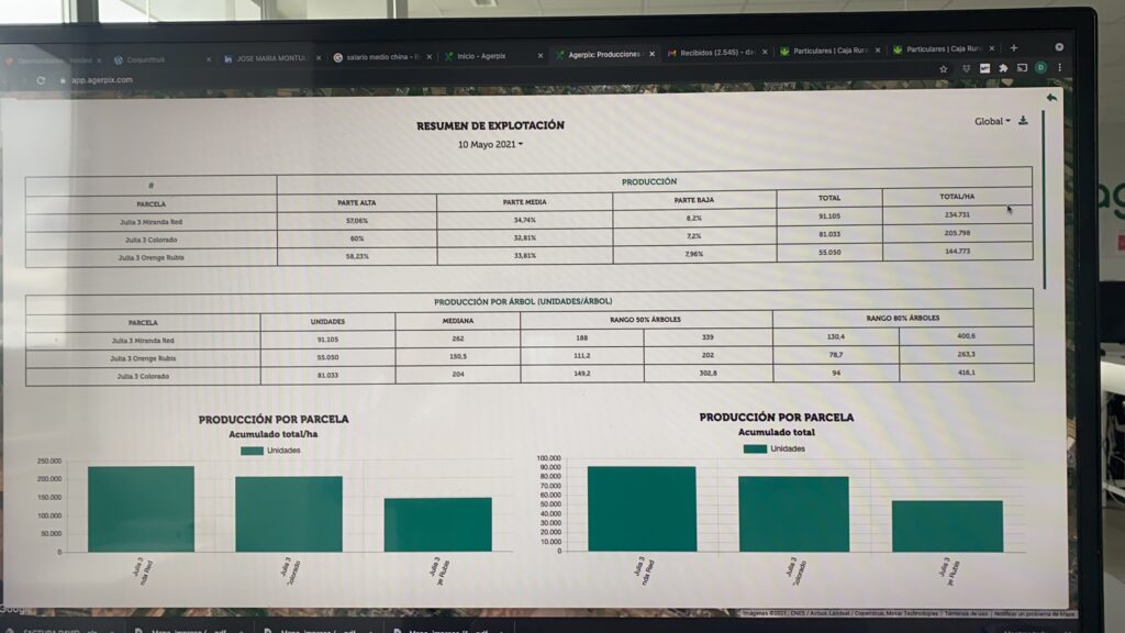 Sustainable water use in fruit growing