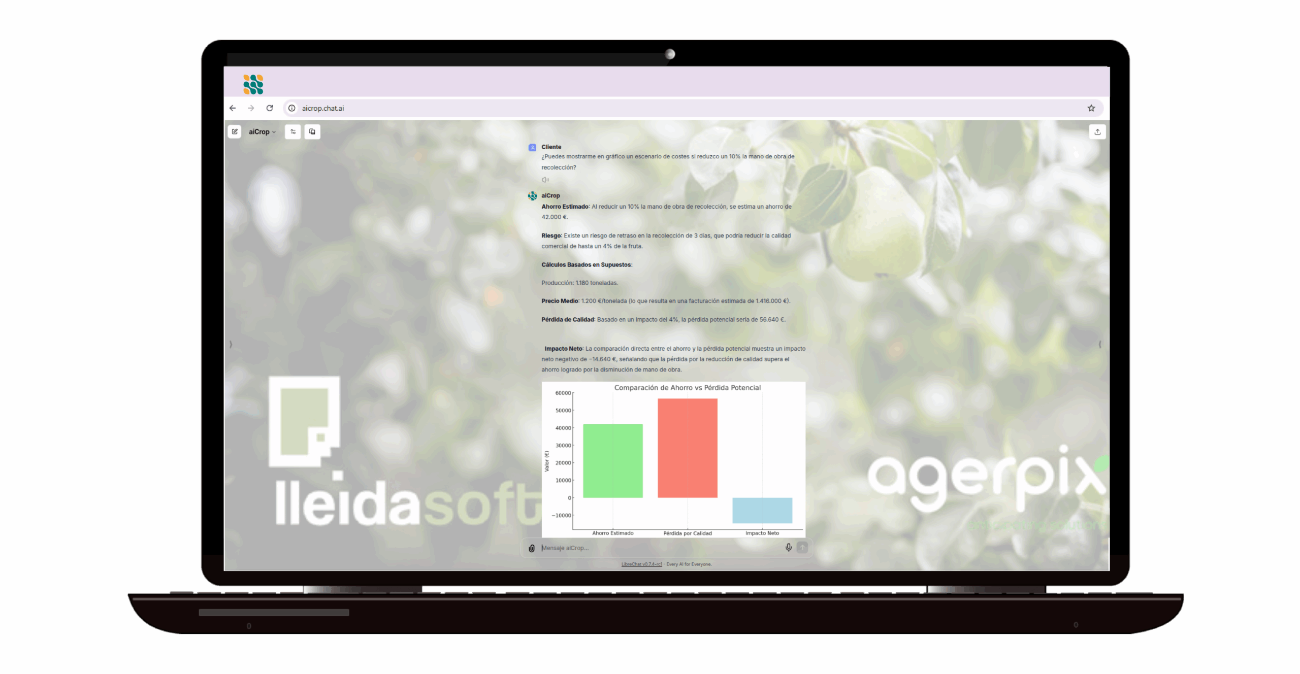 Lleida Soft + Aicrop