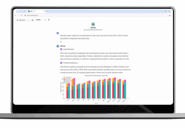 aicrop-chat-abonado-768x432