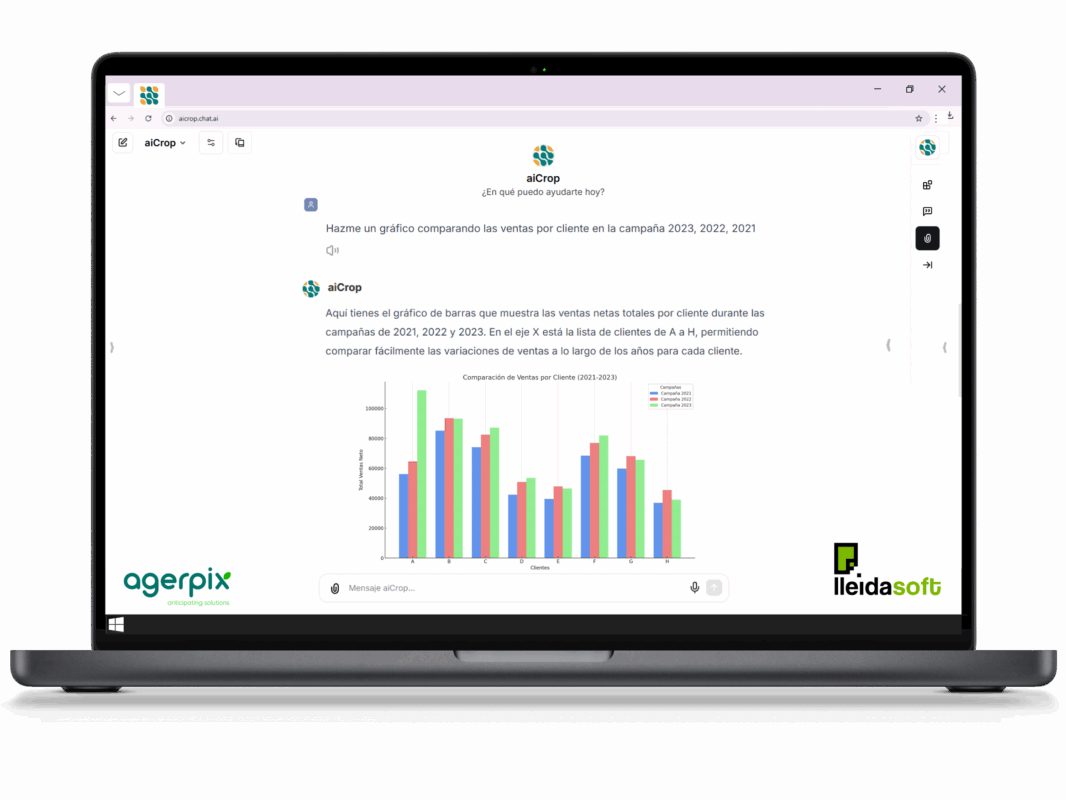 Grafico-LLeida-Soft-scaled (1)
